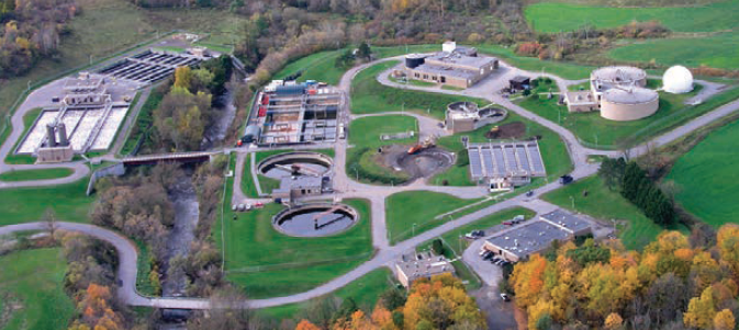Vue aérienne du traitement des eaux usées de Gloversvillle-Johnstown  
Usine à Gloversville, New York